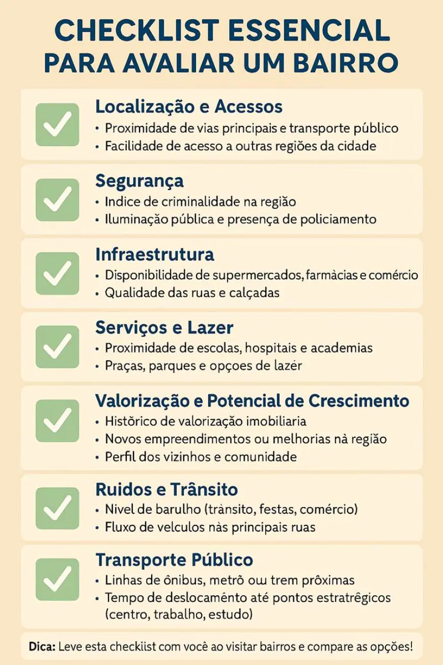 Como escolher o melhor bairro para investir em imóvel