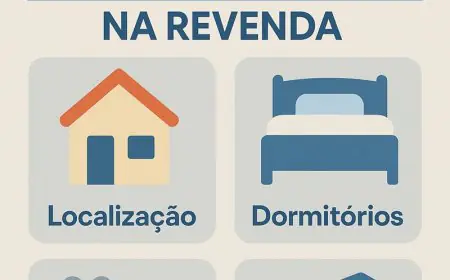 Itens que Mais Valorizam um Imóvel na Revenda