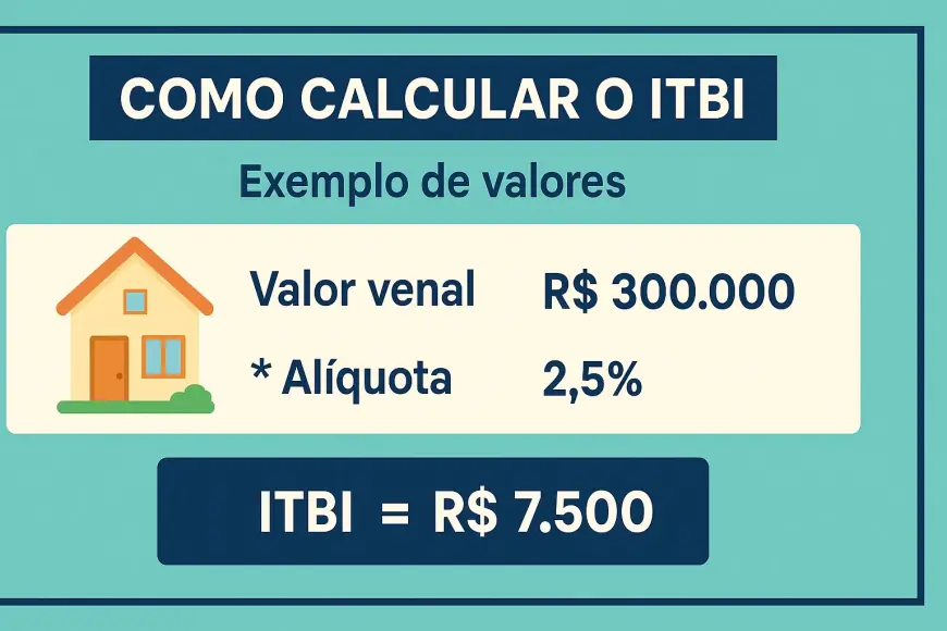 Custos Extras na Compra de Imóvel: Entenda Cartório, ITBI e Outras Taxas Antes de Fechar Negócio