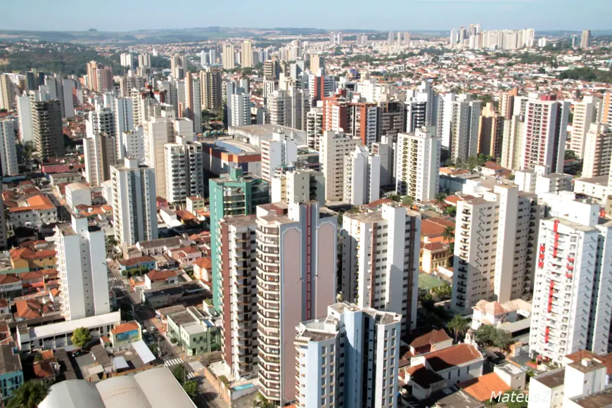 Ribeirão Preto (SP) – Polo de Saúde, Negócios e Educação