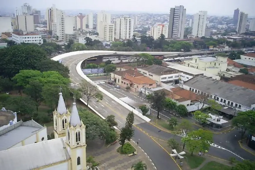 Presidente Prudente (SP) – Educação, Saúde e Mercado Sólido