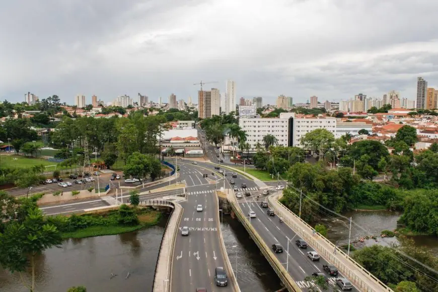 Piracicaba (SP) – Indústria, Inovação e Qualidade Urbana